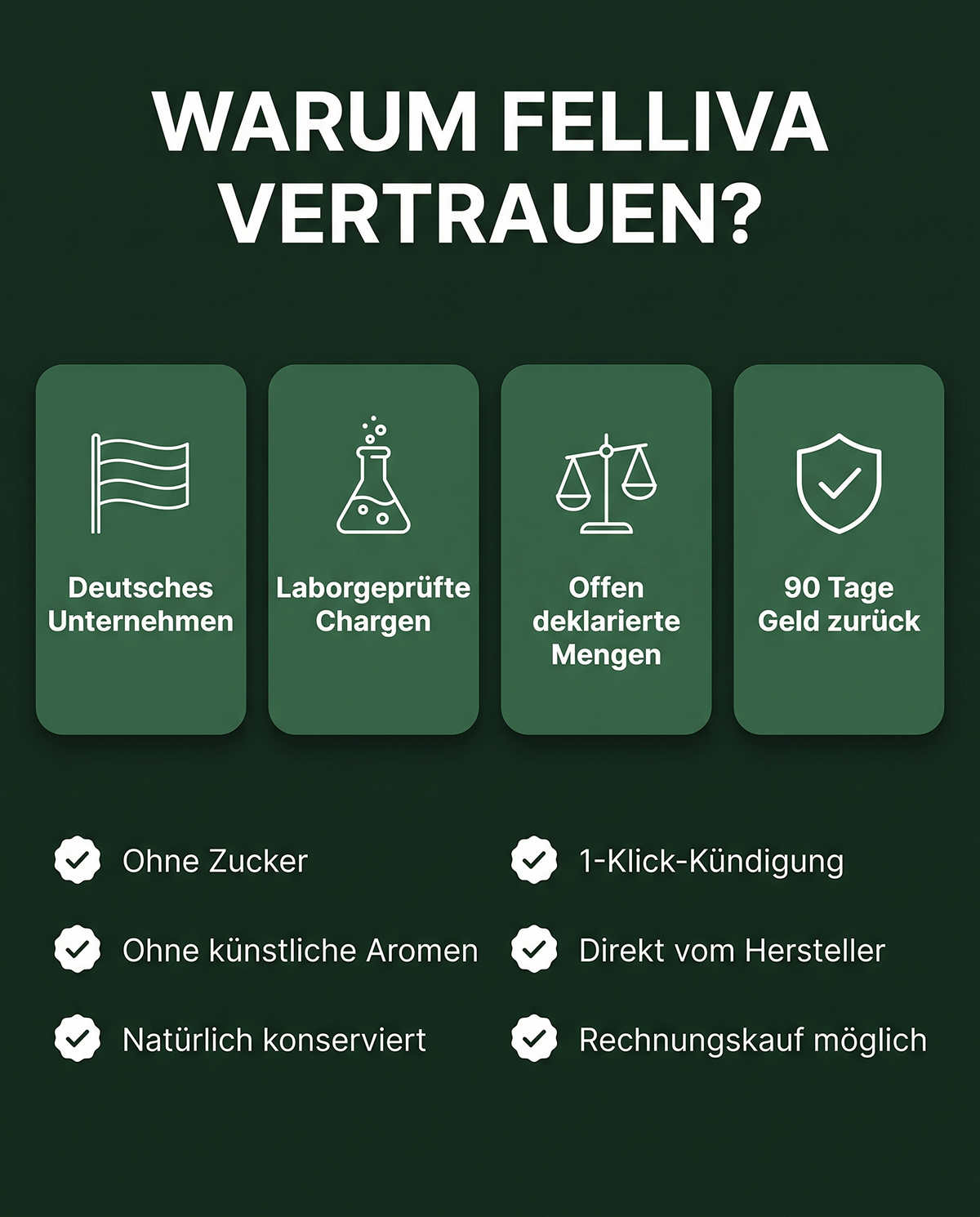 Felliva Verdauung - Soft Chews für Darm & Immunsystem, 270g, 90 Stück